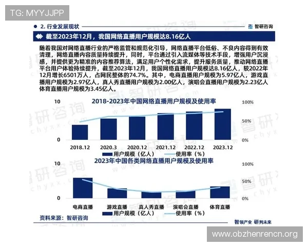 真人视讯网站的最新趋势,未来发展方向与用户体验提升方案